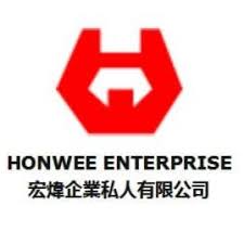 HF Industrial Security Service Guards Partners